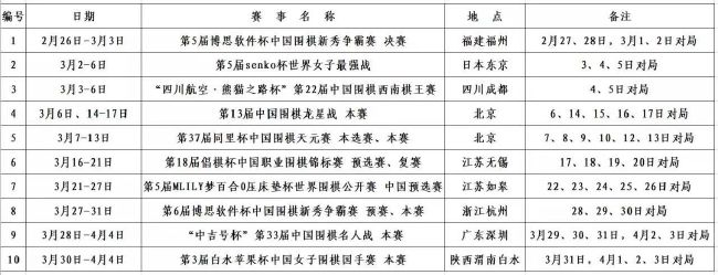 丁善玺编导的本片，继《英烈千秋》后，论述1937年8月13日日寇侵犯上海，中国88师524团团长谢晋元，为牵制日军，保护中国戎行后撤，带领480青年军官，号称四行孤军，固守四行仓库，达三个月之久。甲士勇敢杀敌，女孺子军冒着生命危险给守军输送食品、医药，当牵制使命完成，守军超出姑苏桥后撤。本片的款式手法与《英烈千秋》完全分歧，只限于几成孤岛上海的姑苏河畔的四行仓库，数百中国甲士与包抄的日军进行阵地战。导演按照史实，操纵四行仓库四周有英法租界，姑苏河对面又是国统区，姑苏河两岸战争与和平分歧情况酿成的戏剧冲突，表示了爱国戎行抗击侵犯者勇敢无畏的精力，和上海人平易近支援国平易近党守军的时期氛围。导演掌控住两边冲突的身分，放置丛生的险象，操纵国军在枪林弹雨下流过姑苏河，平易近众都为甲士担忧的正反打镜头蒙太奇剪接办法，构成扣人心弦的排场，把剧情推向飞腾。本领件曾于1938年搬上银幕，是默片，由阳翰笙编剧，应云卫导演，袁牧之、陈波儿主演，是抗战期间“年夜后方片子”中较为闻名的一部，此中女孺子军拼命为勇士们送国旗的细节，具有极其悲壮的传染力。影片在那时的年夜后方及喷鼻港极其颤动，并且在东南亚乃至西欧都获得强烈热闹反应。